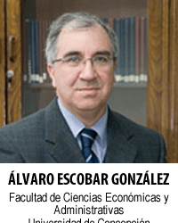 Condiciones del entorno y las empresas