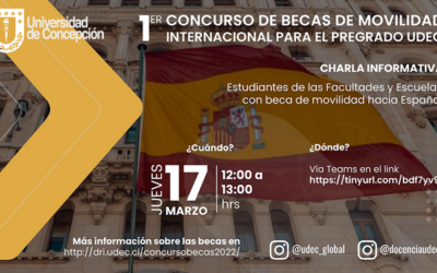 Primer concurso de becas de movilidad estudiantil de pregrado 2022